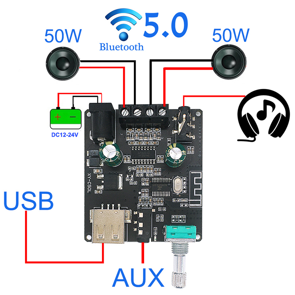 Audio Music Player App - 2*50W Bluetooth 5.0 Güç Amplifikatörü D