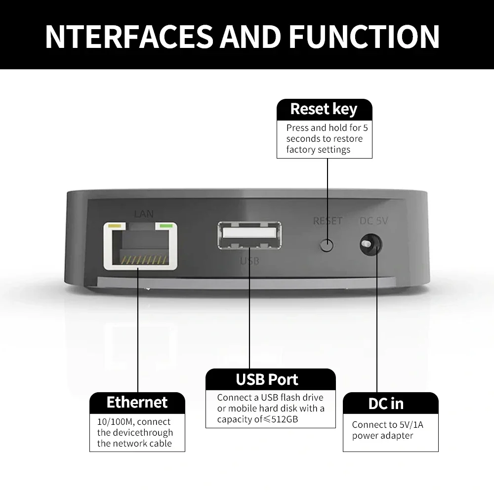 Audio Music System For Home - Audiocast uNET USB Müzik Ağı Paylaşım