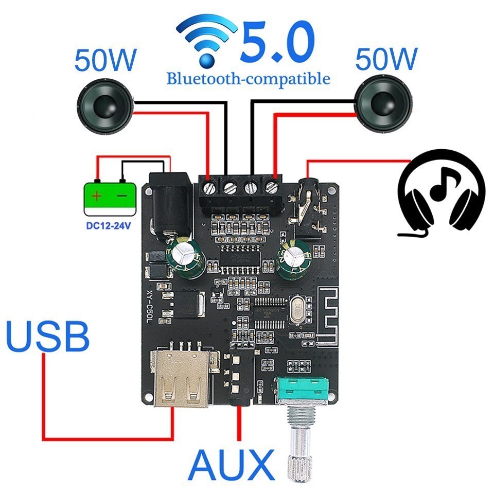 Audio Music Player App - 2*50W ForBluetooth 5.0Güç Amplifikatörü Sınıf D