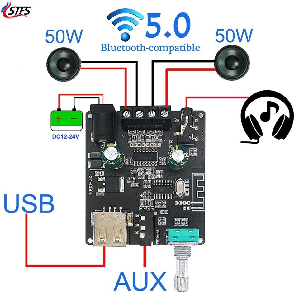 Audio Music Player App - 2*50W ForBluetooth 5.0Güç Amplifikatörü D Sınıfı