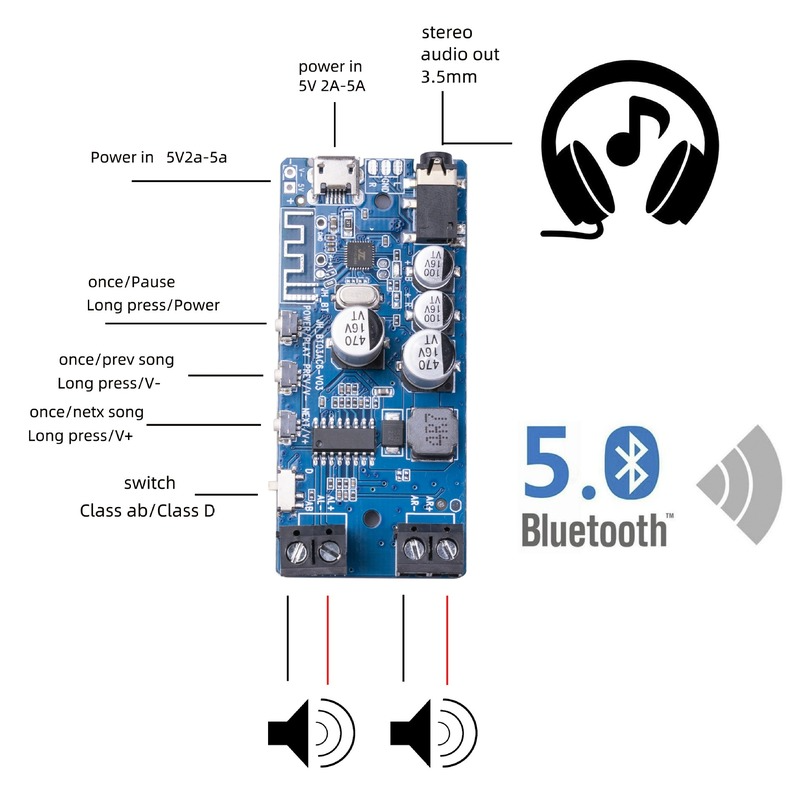 50W * 2 Bluetooth 5.0 güç ampl - Audio Music Player App incelemesi ve fiyatı