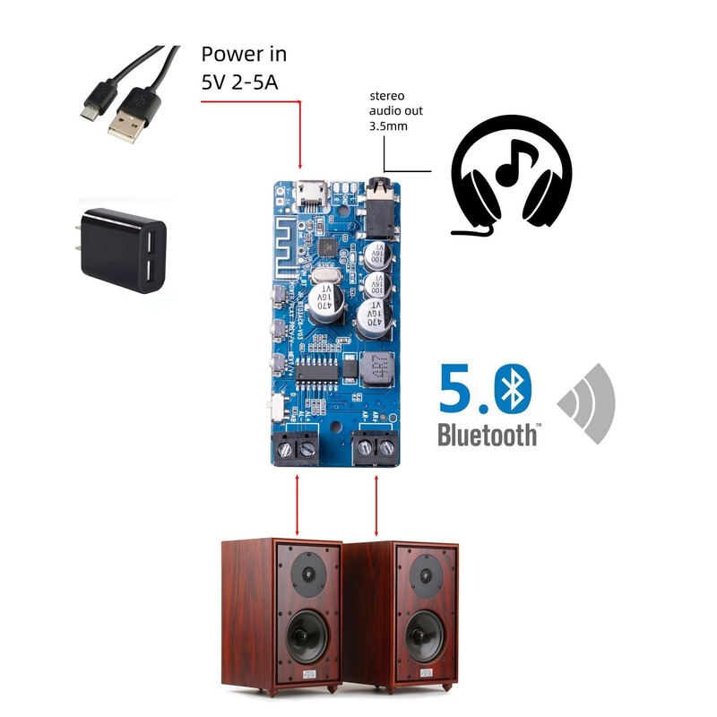 50W * 2 Bluetooth 5.0 güç ampl - Audio Music Player App incelemesi ve fiyatı