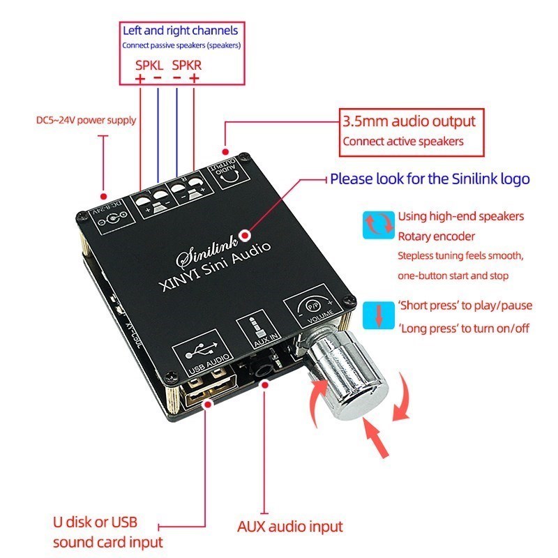2*50W ForBluetooth 5.0Güç Ampl - Audio Music Player App incelemesi ve fiyatı