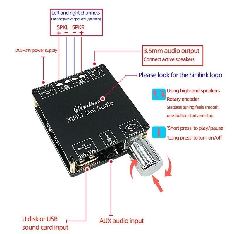 2*50W ForBluetooth5.0 Güç Ampl - Audio Music Player App incelemesi ve fiyatı