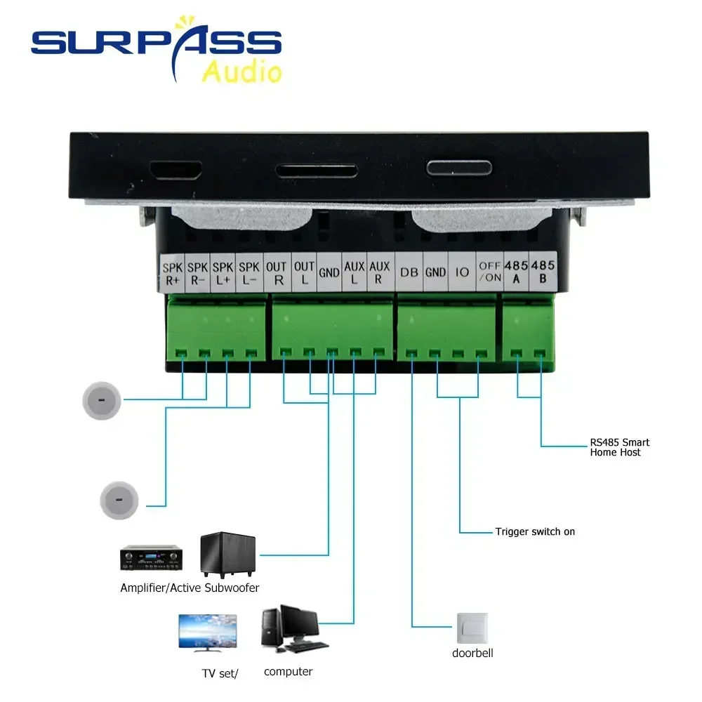 4 inç Akıllı TUYA WiFi Duvar A - Audio Music System For Home incelemesi ve fiyatı