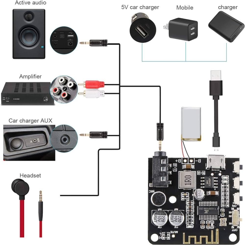 WIFI Mobil Kontrol APP Bluetoo - Audio Music Player App incelemesi ve fiyatı