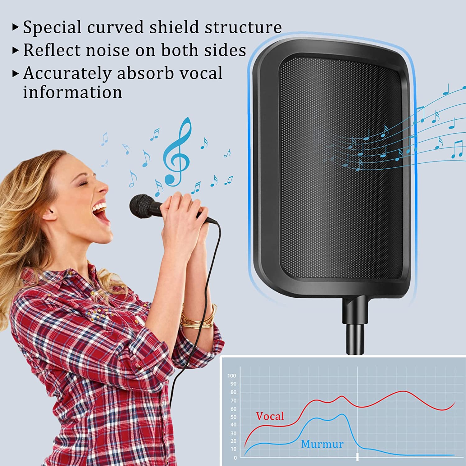 Metal Pop Filtre Evrensel Mikr - Recording Pop Filter incelemesi ve fiyatı