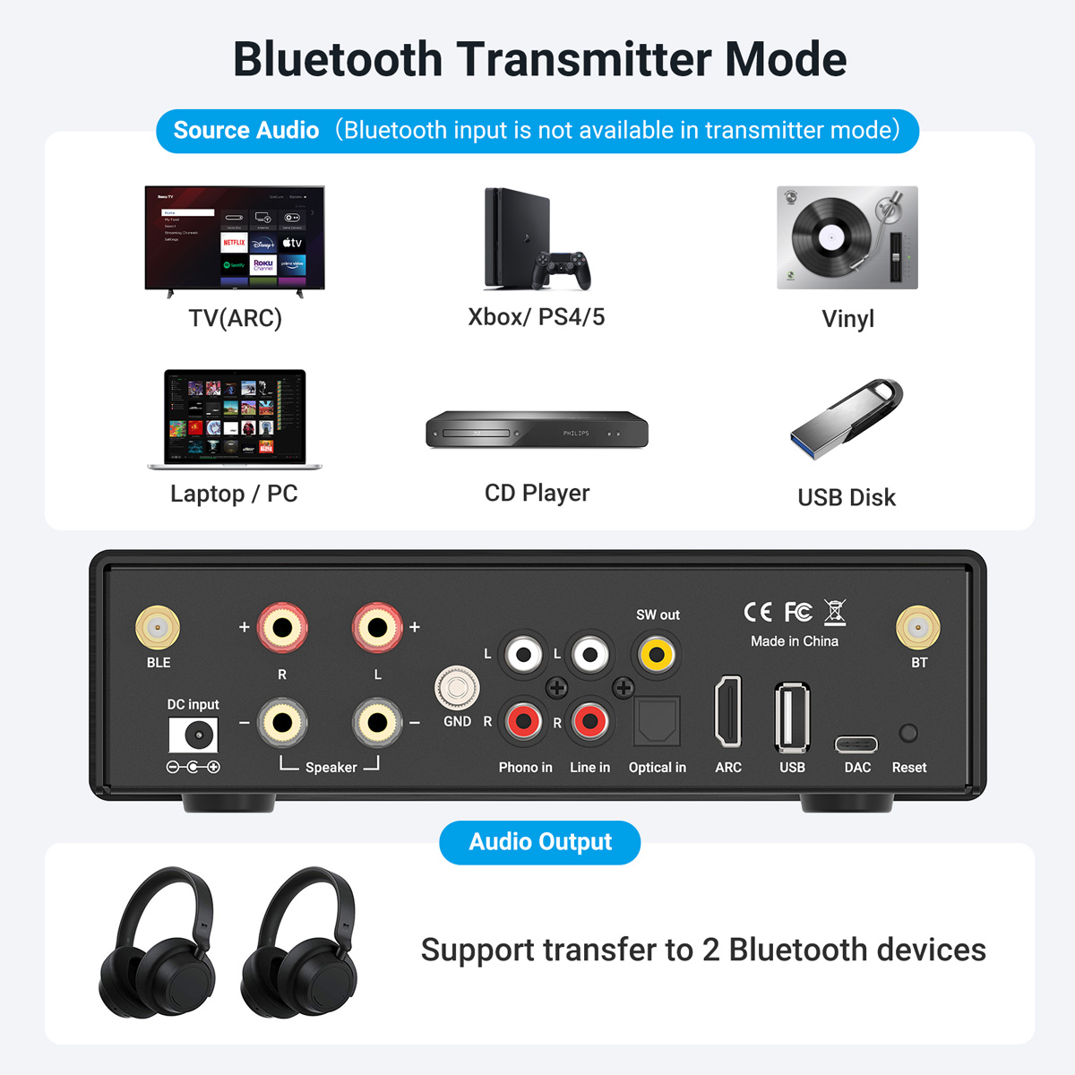 B50 Bluetooth Stereo Amplifika - Audio Music System For Home incelemesi ve fiyatı